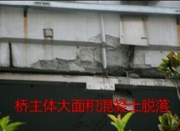 混凝土、青島混凝土