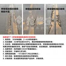 浙江交投高速橋梁伸縮縫破損用什么新材料？