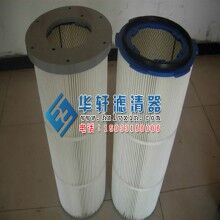 噴涂粉末卡盤(pán)六耳快拆除塵濾芯